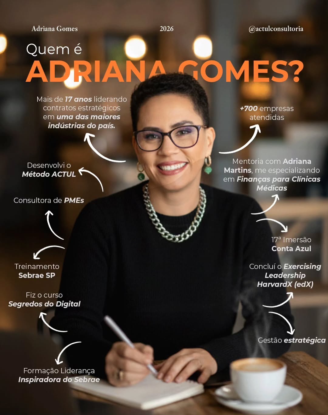 Publicação Quem é Adriana Gomes